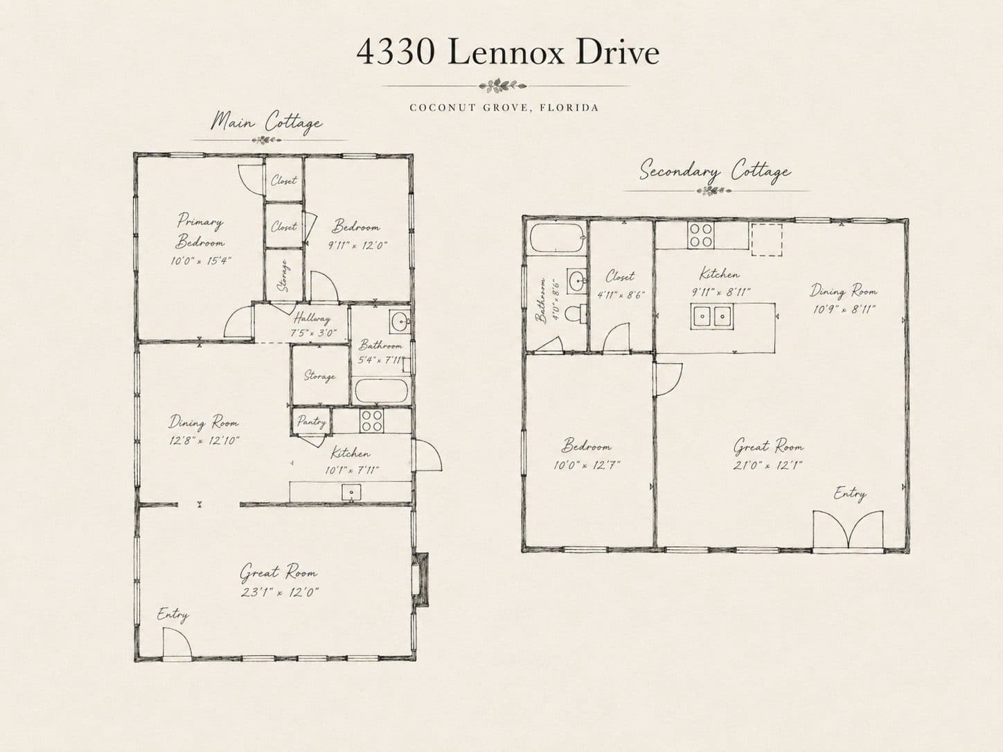 4330 Lennox Drive — photo 38